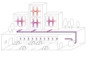Shéma de l'installation complète