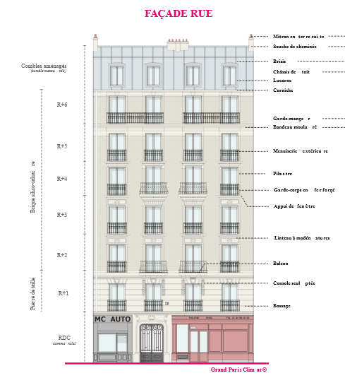 Façade du 18 rue Championnet